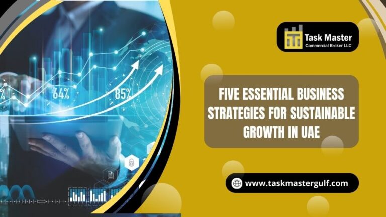 Business Strategies