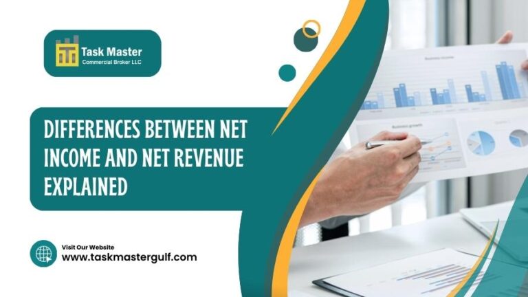 Net Income and Net Revenue