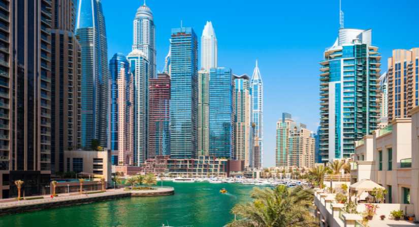 SME landscape in UAE