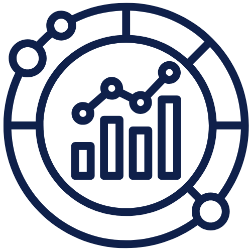 Data Analysis & Results