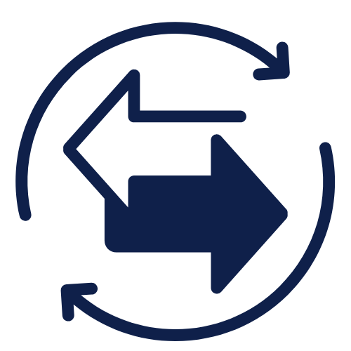 Minimization of Post-Transaction Risk