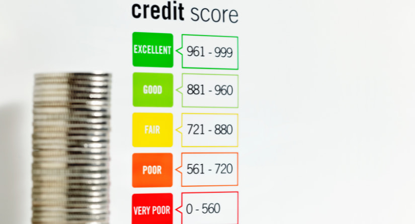 How to Improve Credit Score UAE