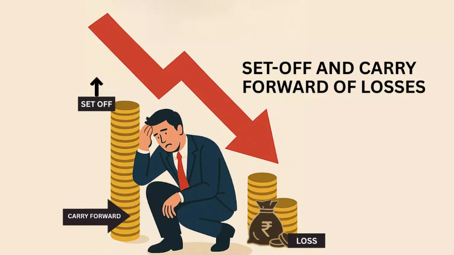 Form a Tax Group for Loss Carry-Forwards