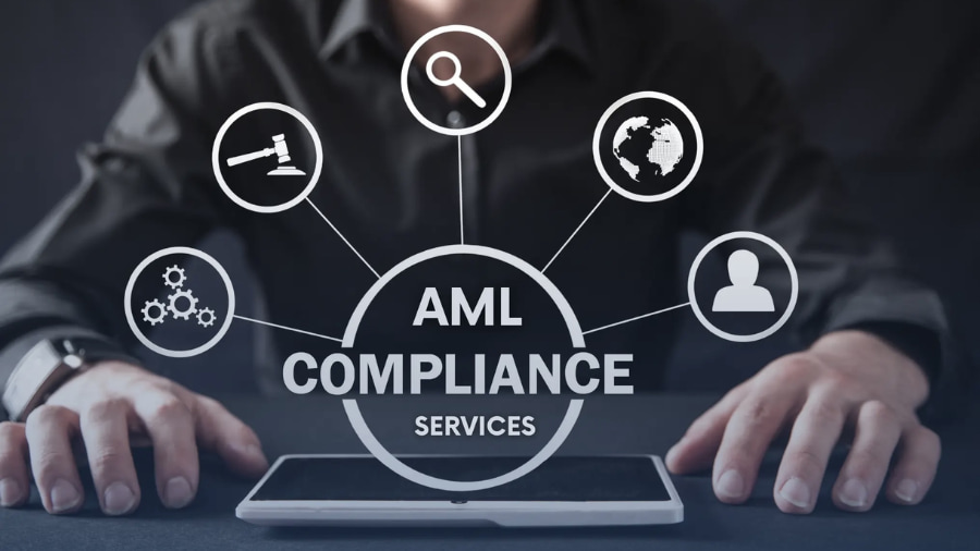 AML Compliance Requirements for UAE Businesses
